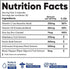 Immuneti Immune 6-in-1 Immunity D3, (1) Advanced Support Doctor Formulated Daily Supplement Made in USA With Vitamin C