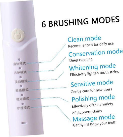 Rechargeable Smart Electric Toothbrush with Acoustic Vibration Technology