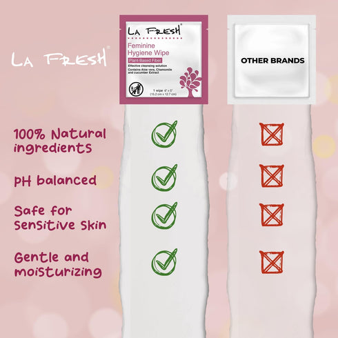 Pack 50 LA Fresh Feminine Wipes with Aloe Vera, Chamomile Extract, Cucumber, and Vitamin E - of ct Wipes for Women