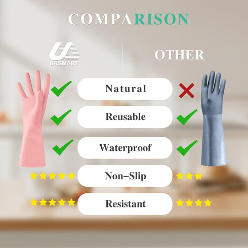 URSMART Dishwashing Household Gloves, 6 Pairs Rubber Latex Waterproof for Kitchen Dish Washing Laundry Cleaning (Color
