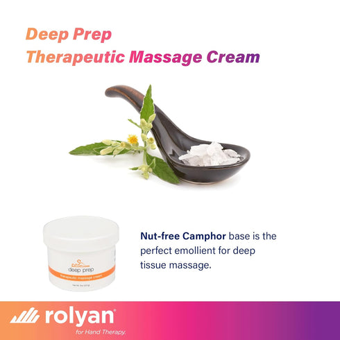 Sammons Preston 8 oz, Deep Prep Therapeutic Massage Cream, Non-Greasy Lotion for Massage Therapy, Professional-Grade