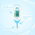 Baby Rectal Thermometer with Fever Indicator, Easy@Home Digital Thermometer with LCD Display for Newborns