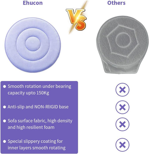 360 Degree Swivel Seat Cushion for Car,Rotating Seat Cushion Pivot Disc Pad for Elderly,Swivel Car Seat Chair Assist