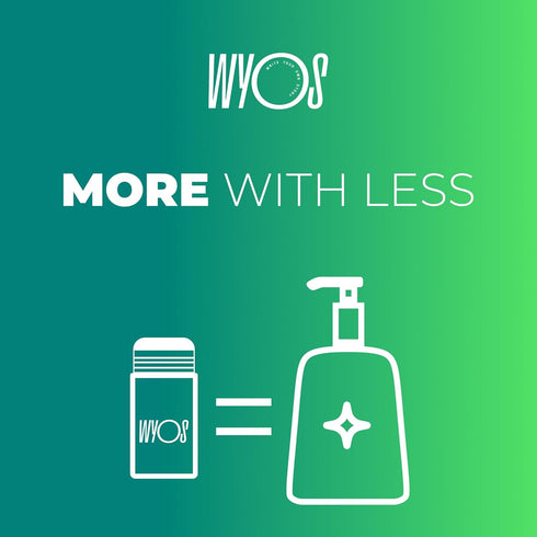WYOS Face Cleanser Stick - Travel Friendly, Vegan, Cruelty Free, Gentle Sensitive Skin Makeup Remover