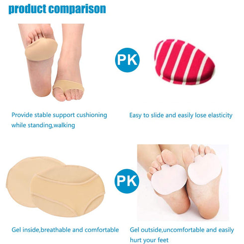 Metatarsal Pads Sleeve (4 PCS) Comfortable Forefoot Gel Cushions for Mortons Neuroma Pain Relief