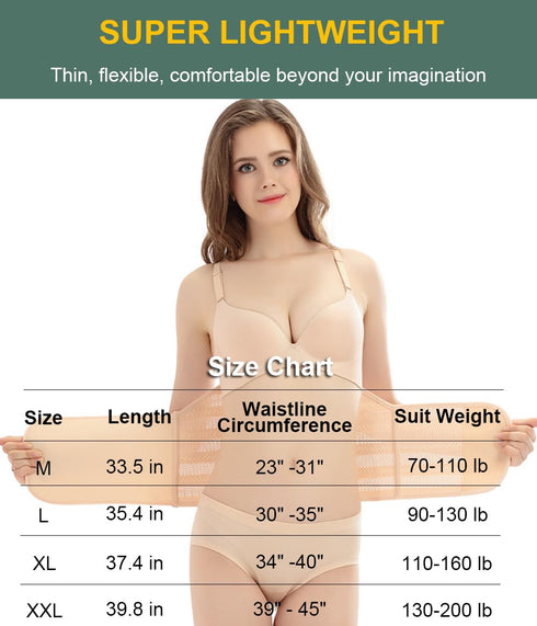 SUJAYU Belly Band Postpartum Belly Wrap, Breathable Abdominal Binder Post Surgery, Adjustable Waist Trainer for Women