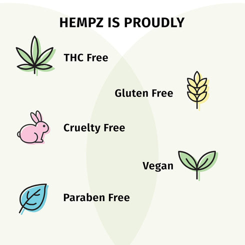 HEMPZ Body Lotion Triple Moisture - 2.25 oz Whipped Crème Daily Moisturizing Cream with Shea Butter