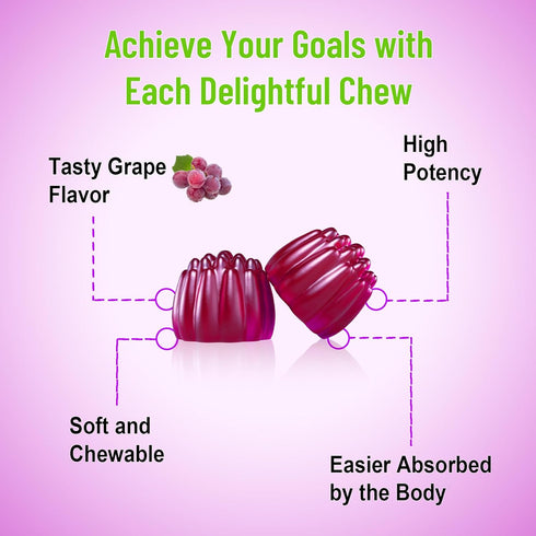 High Purity Resveratrol Gummies, 98% Trans-Resveratrol with Quercetin, Coq 10, Vitamin C - 60 Gummies