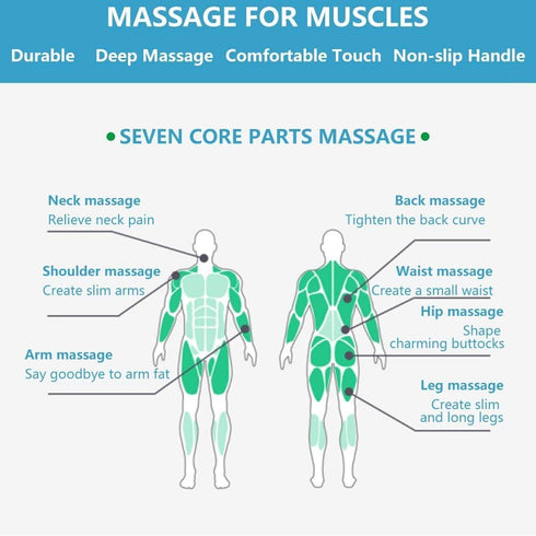 ZJchao Muscle Roller Massage Stick, Multifunctional Magnet Massage Roller Reduce Muscle Soreness Tightness Leg Cramps