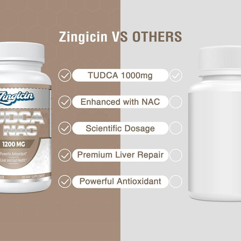 TUDCA with NAC Supplement, 1200mg - 120 Capsules, Powerful TUDCA Bile Salt Plus N-Acetyl-Cysteine, Antioxidant