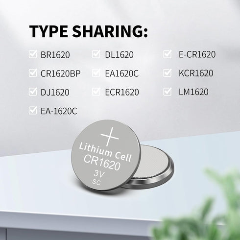 CR1620 3V Lithium Coin Battery, 15 Count Pack for Medical, Fitness Devices, Watches, and Smart Devices