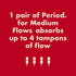 High Waist Reusable Period Panties for Medium Flow - Leak Resistant & Absorbent