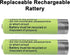 2-Pack Rechargeable Batteries for ADH300J/DB100 Wireless Headphones (750mAh) (AAA)