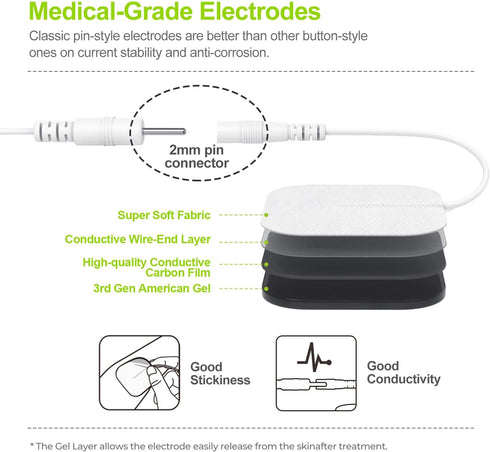 AUVON Dual Channel TENS EMS Unit - 24 Modes Muscle Stimulator for Pain Relief, Rechargeable with 12 Pads