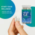 Amend GI All-Natural Stomach Health Support - 60 Capsules, Nutraceutical for Digestive Health