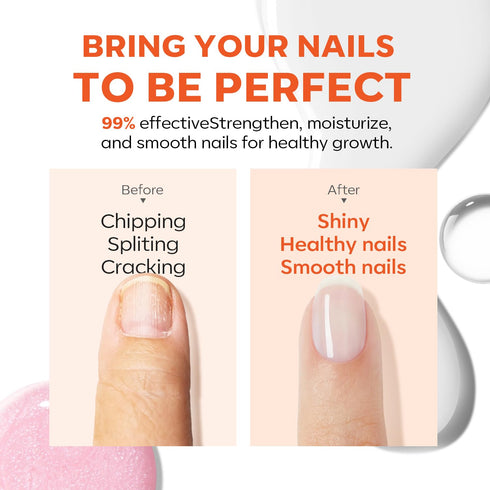 modelones 15ml 8-in-One Nail Ridge Filler Strengthener Base Coat, Pure Bliss Nail Polish Repair Treatment
