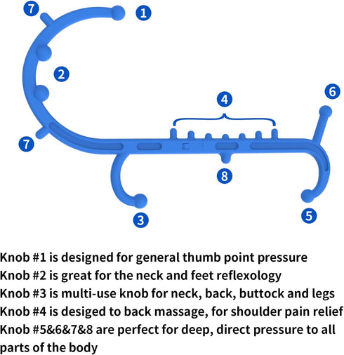 Back Shoulder Neck Massager for Pain Relief - Deep Tissue, Upgraded Trigger Point Cane Massage Tools, Blue