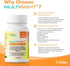 SUNN BIOLABS 14 14 90 MULTIRIGHT | Low Acid MULTIVITAMIN | Bladder-Friendly | Vitamins & Minerals |, pH Balanced | Easy