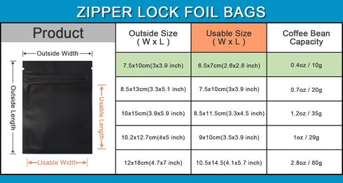 FERENLI 100 Pcs Mylar Zipper Lock Bag - Matte Foil Airtight Food Storage Bags with Front Window (7.5x10cm, Black)