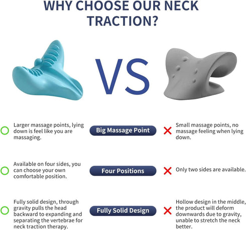 Neck and Shoulder Relaxer: Cervical Traction Device for Pain Relief and Posture Correction (Blue)