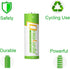 14430 Lifepo4 Solar Battery, 3.2V Rechargeable Batteries for Solar Lights, 4 Pack