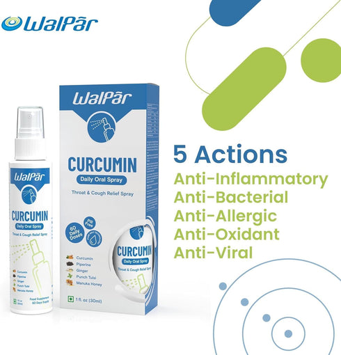 Curcumin Oral Spray, Natural Blend with Curcumin, Piperine, Ginger Extract, Tulsi, Manuka Honey, 30ml