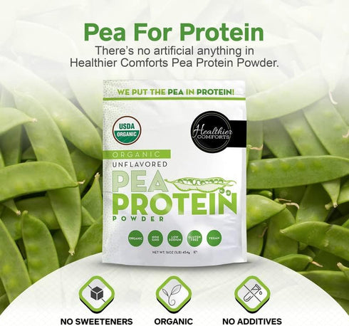 Pea Vegan Protein Powder w/Low Sodium | 100% Plant Based Protein Powder | Kosher, Gluten Free, Non-GMO, Keto Friendly, Organic Protein Powder | Unflavored Protein Powder 16oz