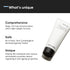 Minimalist 10% Vitamin B5 Face Moisturizer, Oil Free Lightweight Gel for Oily & Acne Prone Skin, 1.7 Oz / 50 gm
