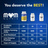 MOM NUTRIX 120 Probiotic for Women - Vaginal, Gut, UT, pH Balance, Feminine & Digestive Health - Prebiotics