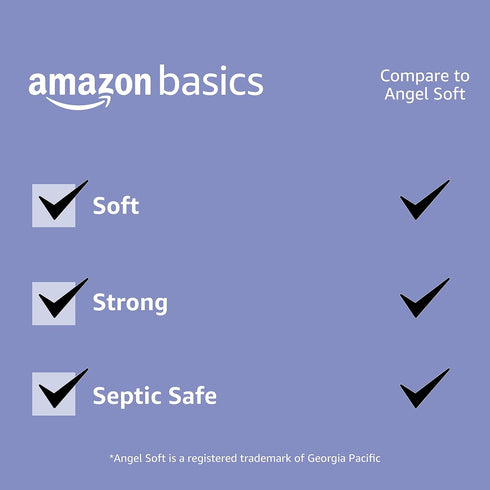 Amazon Basics 2-Ply Toilet Paper, 30 Rolls = 120 Regular Rolls, Unscented, 350 Sheets (Pack of 30)