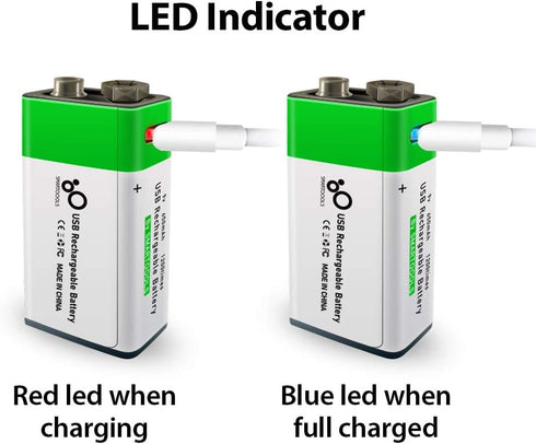 USB 9V Lithium Ion Rechargeable Battery, High Capacity 650mAh, 1.5 H Fast Charge, 1200 Cycle, 2-Pack