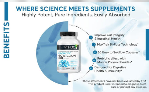 Renew Actives New Probiotics - 60 Billion CFU with MAKTREK Bi-Pass Technology for Digestive Health, Immunity, 60