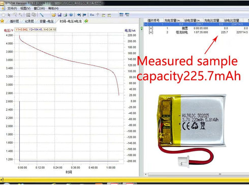 HXJNLDC 3.7V 220mAh 502025 3.7-5V 2-Wire DC Rechargeable Lithium Polymer Battery, Suitable for DIY Electronic Products
