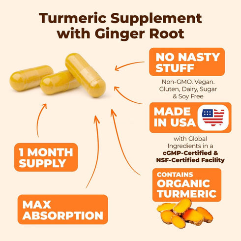 Turmeric Supplement with Ginger Root for Joint & Digestion Support, 60 Caps