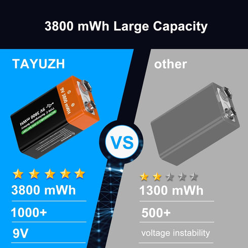 TAYUZH 6Pack 9V 3800mWh 9 Rechargeable Battery V High Capacity Lithium Batteries for Smoke Detectors, Microphone