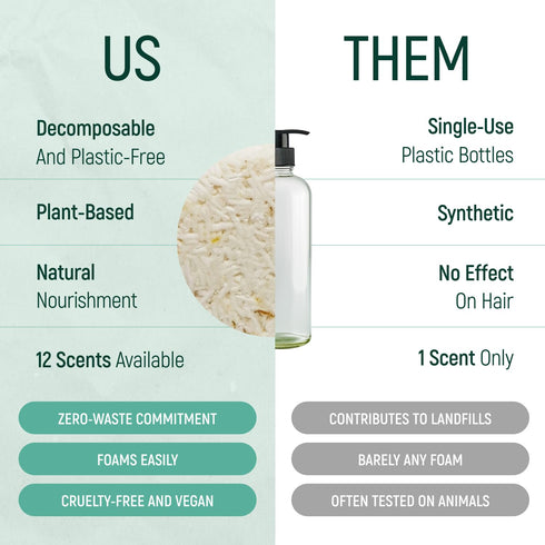Solid Shampoo Bar and Conditioner Effect Hair Soap, 100% Organic with Plant-Based Essential Oils, Chamomile
