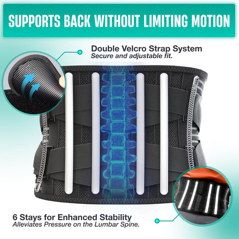 Modvel Back Braces for Lower Back Pain Relief with 6 Stays, Breathable Support Belt for Men/Women, Anti-skid Lumbar