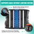 Modvel Back Braces for Lower Back Pain Relief with 6 Stays, Breathable Support Belt for Men/Women, Anti-skid Lumbar