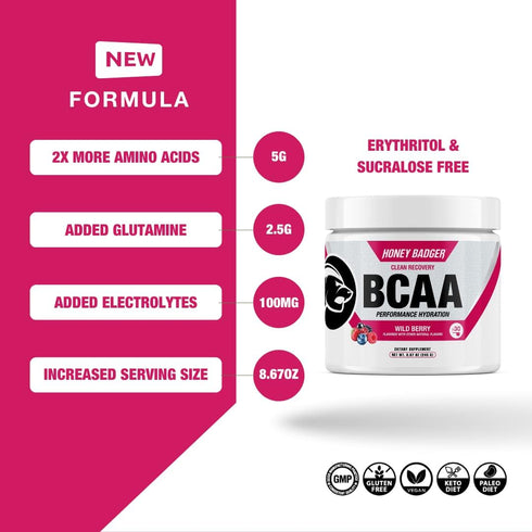 Honey Badger BCAA + EAA Amino Acids Electrolytes Powder, Wild Berry, 30 Servings for Men & Women