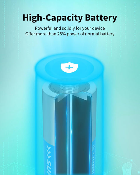 PUXIBOV 24 Pack 1.5V LR6 Double AA Batteries Battery: Alkaline Long-Lasting Batteries - Leakproof Batteries - Size