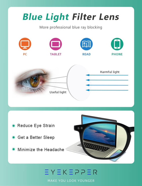 Eyekepper Blue Light Blocking Vintage Reading Glasses for Men and Women