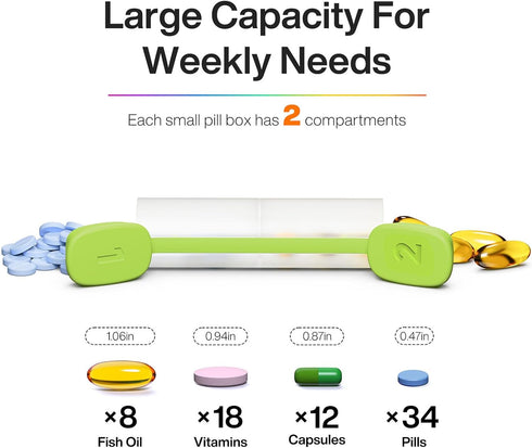 Set 1 2 7 Weekly Pill Organizer - Time / Times a Day Travel Pill Box Days, Large Medicine Pill Case Container for Daily