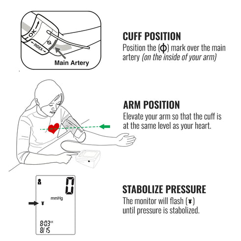 HealthSmart Digital Select Arm Blood Pressure Monitor with Automatic Cuff, Stores 120 Readings for 2 Users