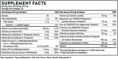 THORNE Catalyte, Electrolyte Replenishment Supplement, Lemon Lime, NSF Certified for Sport