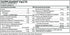 THORNE Catalyte, Electrolyte Replenishment Supplement, Lemon Lime, NSF Certified for Sport
