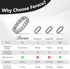 Feraco Magnetic Bracelets for Men, Titanium Steel with Double Rows of Effective 4 Elements Stones
