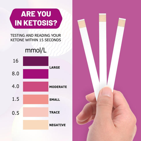 Hiqlity 150 Count Keto Test Strips Ketone Test Strips for Urine, Ketosis Test Strips, Keto IQ Support, Accurate Urine
