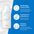 SCINIC The Simple Daily Lotion, 8.79 fl oz - Vegan Face Lotion for Sensitive Skin with Madecassoside & Aloe Vera