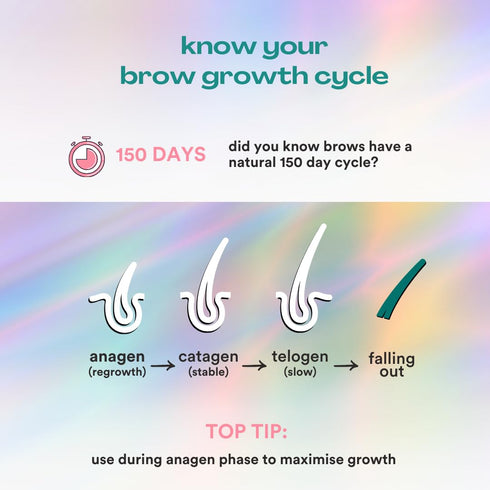 nuorganic Brow Growth Serum, Stronger + Thicker + Longer Eyebrows in 30 Days, Vegan + Cruelty Free