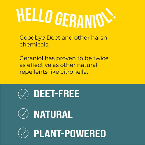 Geraniol Bug Balm, Travel Size DEET Free Mosquito Repellent for Kids, Natural Alternative Wipes for Babies